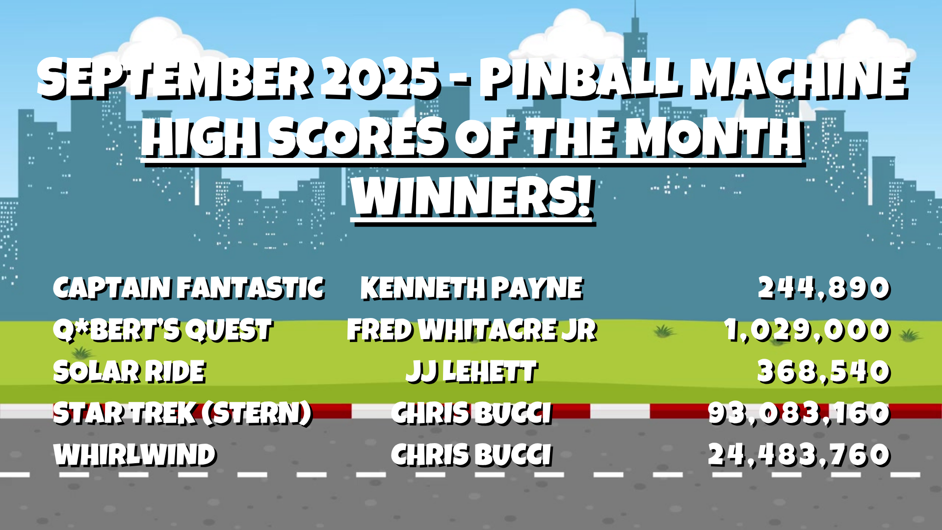 September 2025 Monthly Pinball Machine High Score Winners September 2025 Monthly Pinball Machine High Score Winners