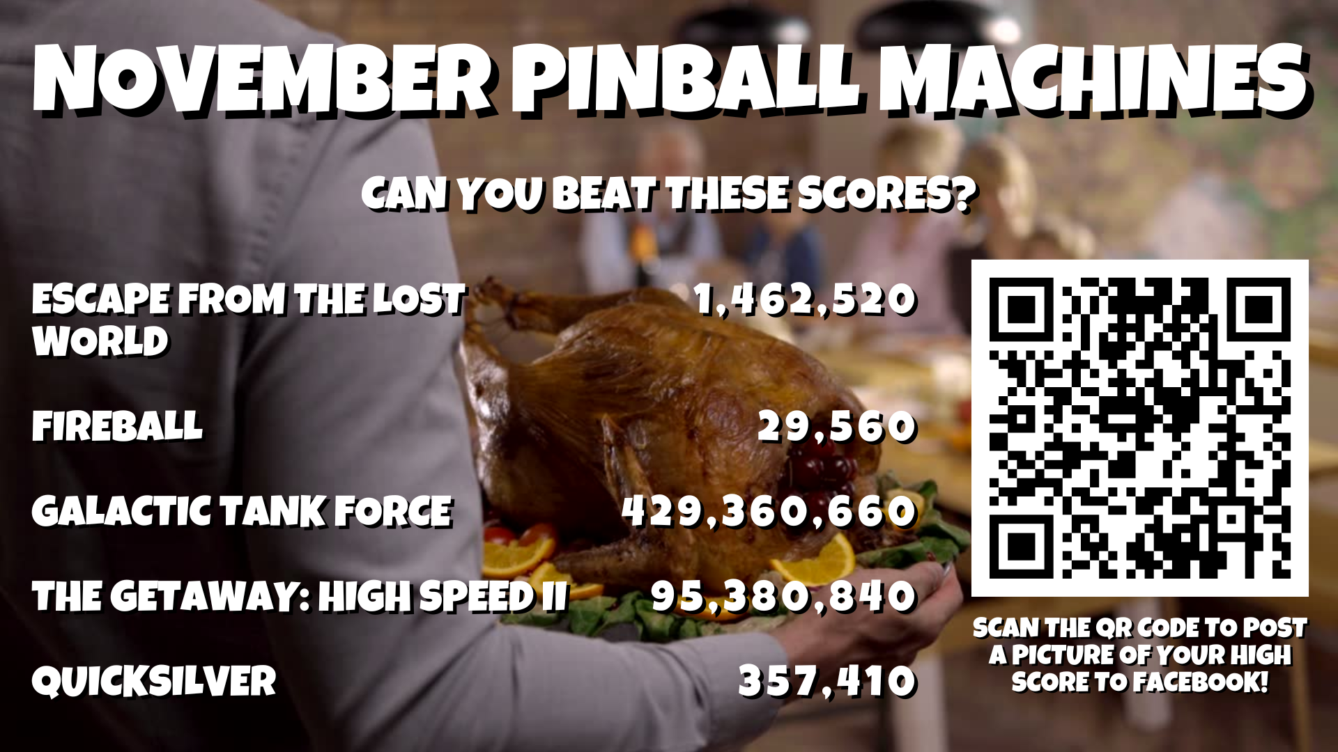 November Pinball Machine Monthly High Scores 11-1-25 (SOCIAL MEDIA EDITION)