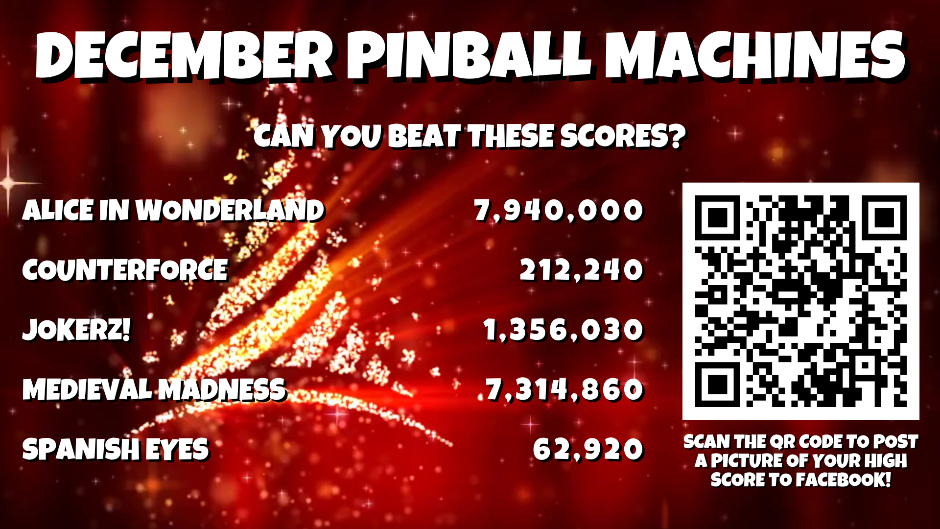 December Monthly Pinball Machine High Scores 12-1-25 (SOCIAL MEDIA EDITION)