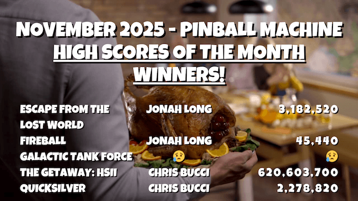 November 2025 Monthly Pinball Machine High Score Winners